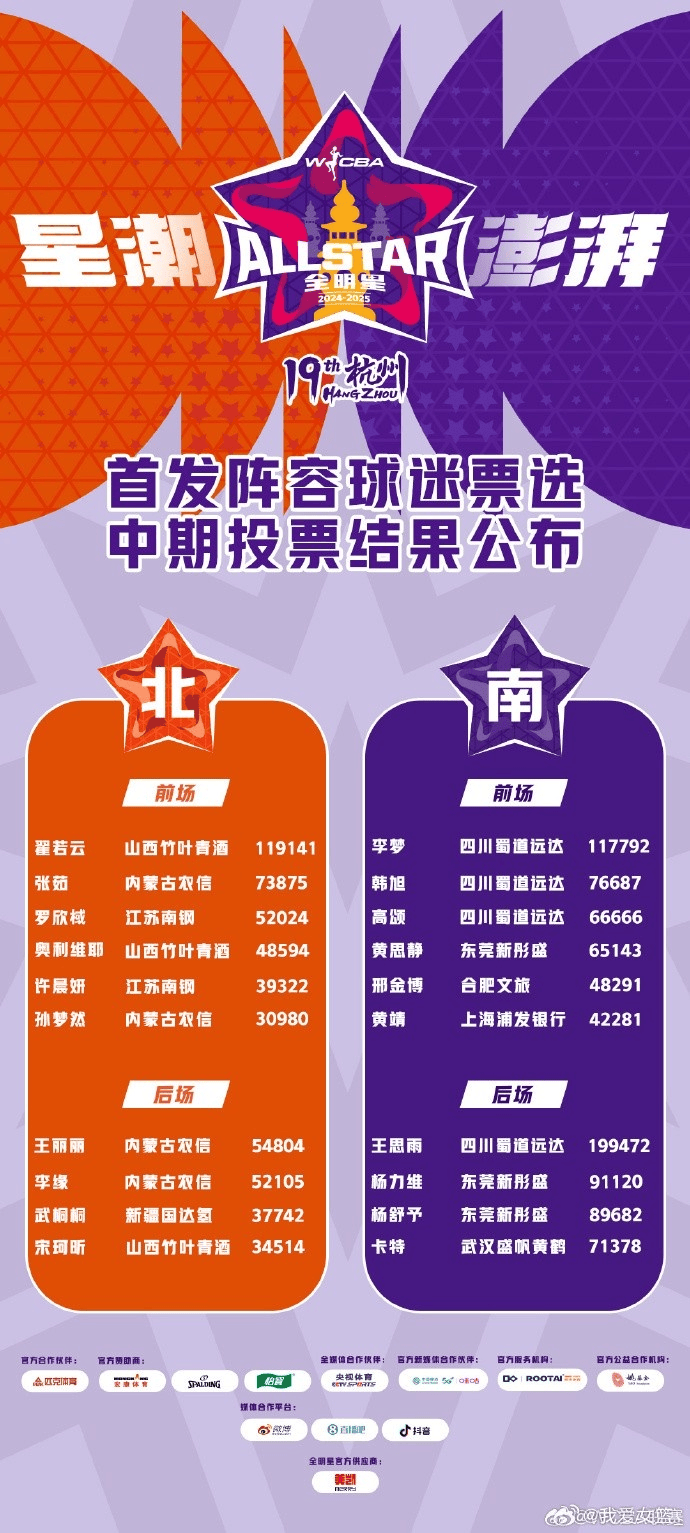 开云娱乐 -包含曼联内部会议纪要流出——窗口期临场应变，CBA常规赛使命明确，赛季目标并未改变的词条