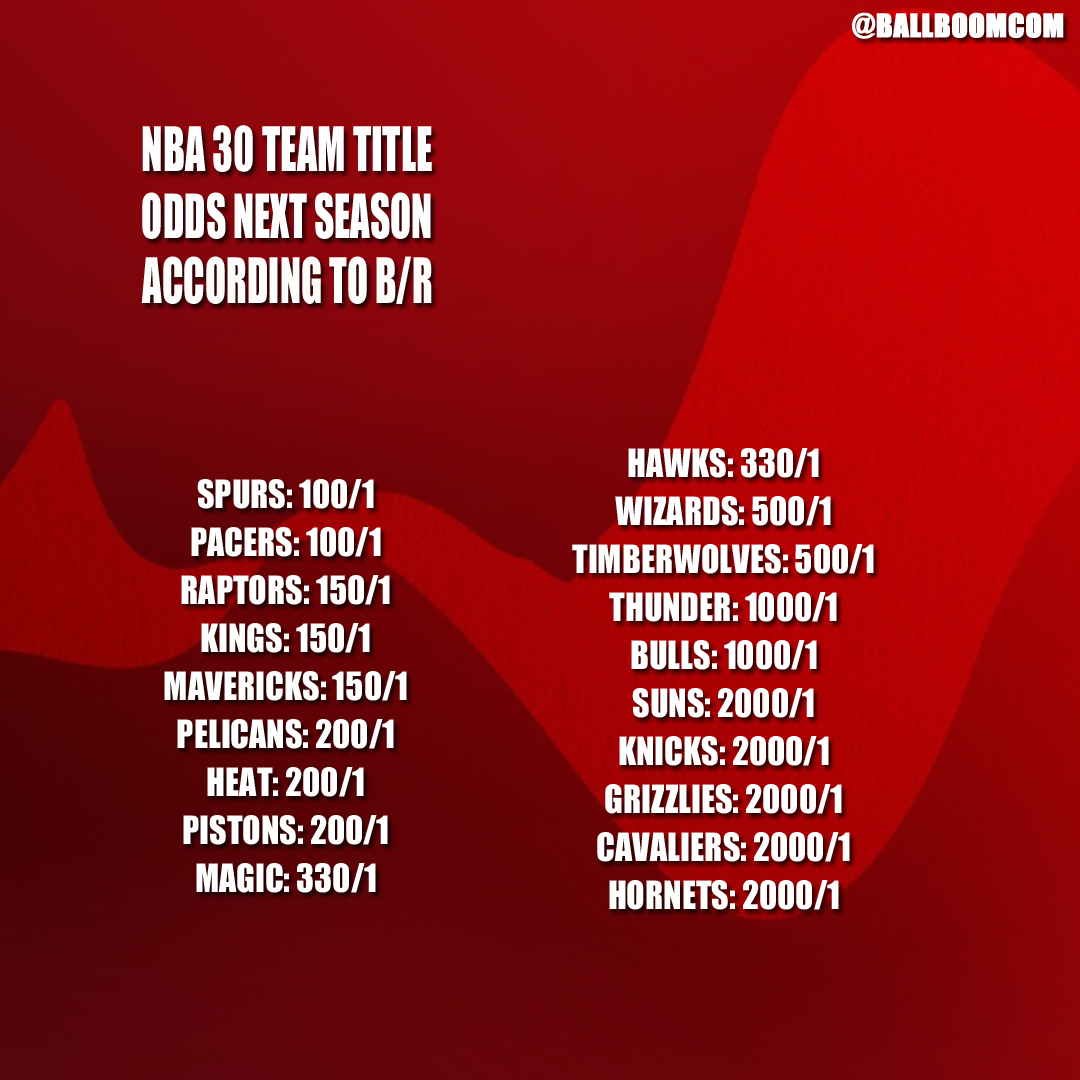 关于风云突变圣安东尼奥马刺赛前调整名单底特律活塞豪取连胜备战中超，媒体一致点评：詹姆斯在公牛比赛中大比分领先的信息