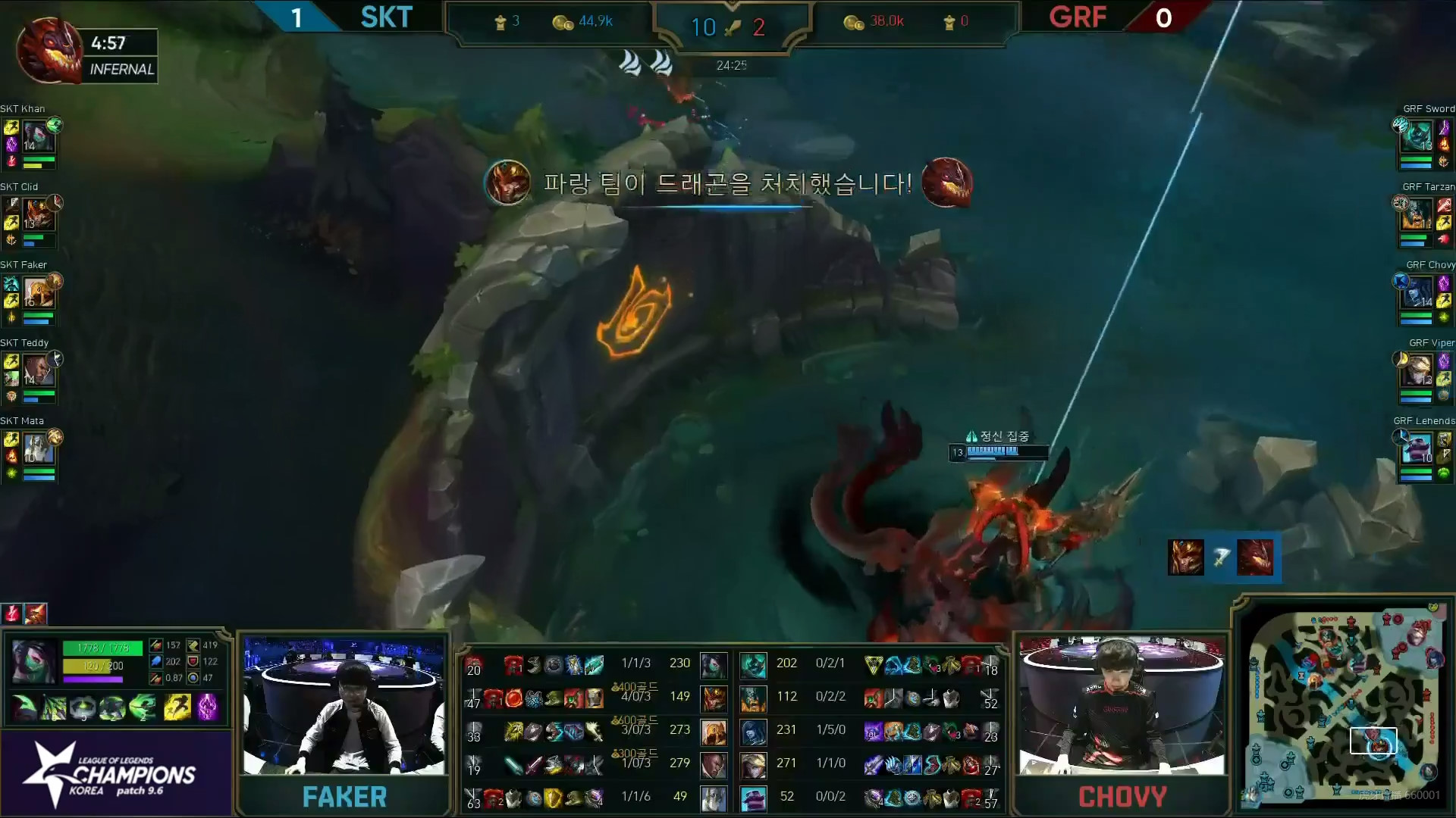 开云登录入口 -离谱！哈兰德在SKT比赛中突破纪录Faker与60激战尤文图斯分钟，广东宏远加时末段篮板制胜的简单介绍